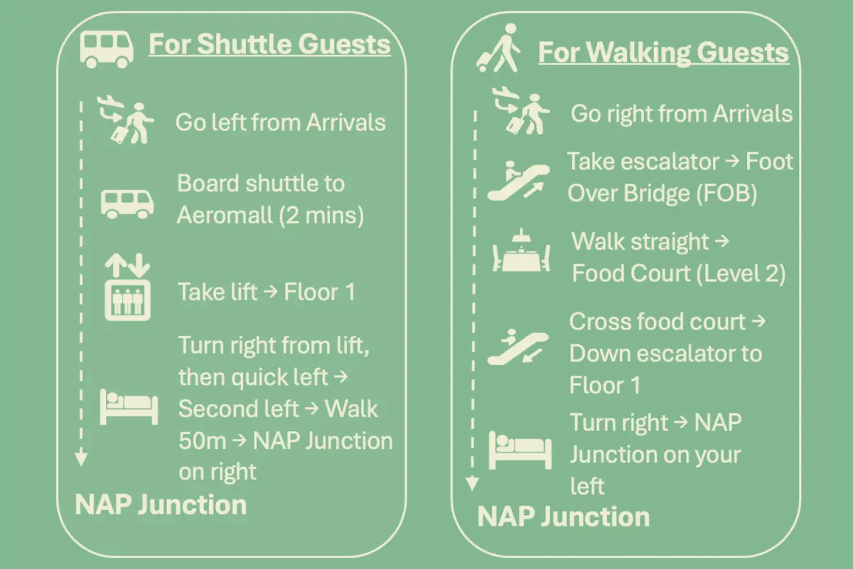 Route guide from Pune Airport arrivals to Nap Junction at Aeromall